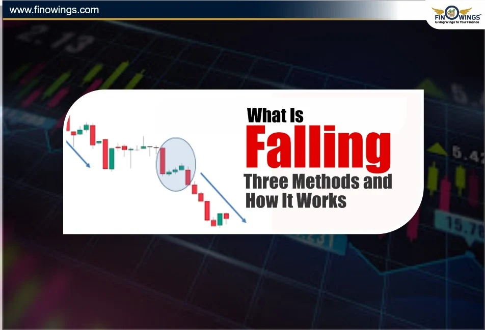 What is Falling Three Methods and How It Works